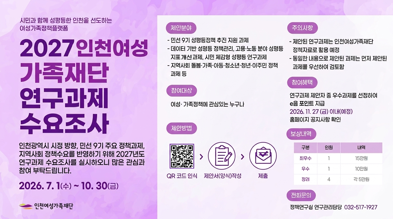 2027년 연구관제 수요조사